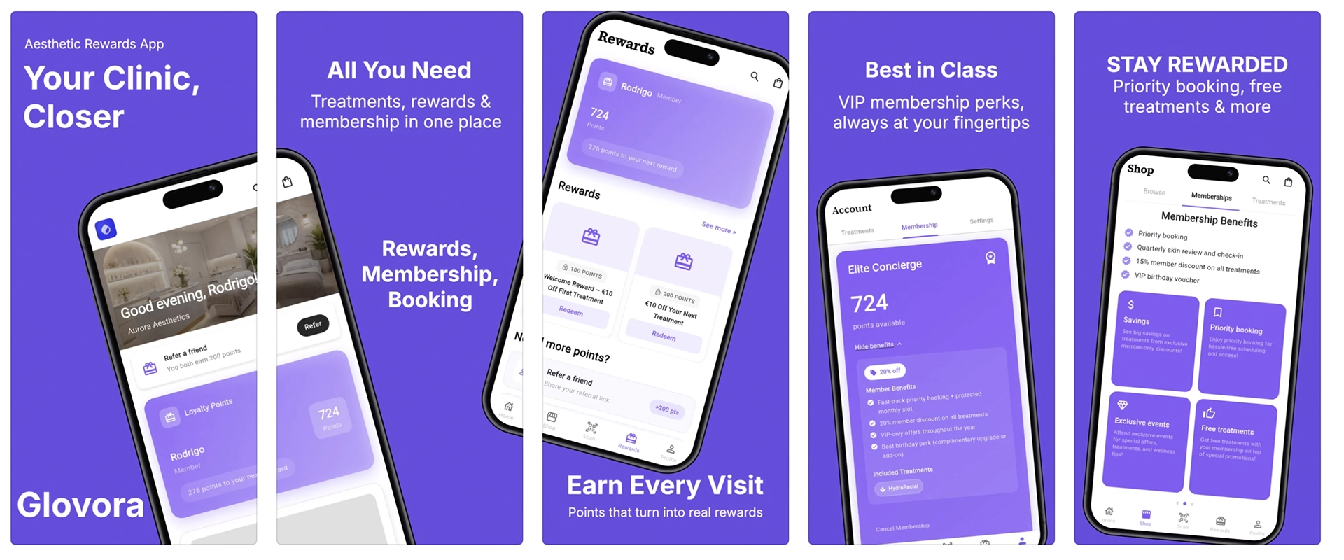 Loyalty App from Renew Clinic